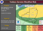 NWS: Severe Weather Possible Tuesday Afternoon, Evening